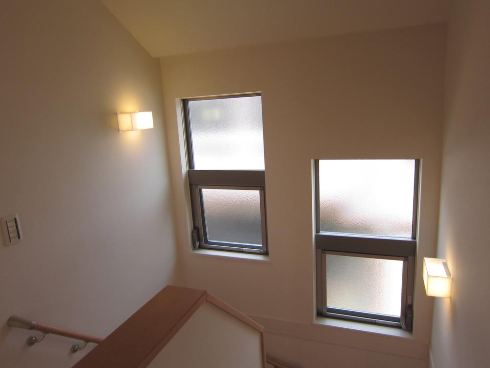 Other introspection. Local (August 2013) Shooting