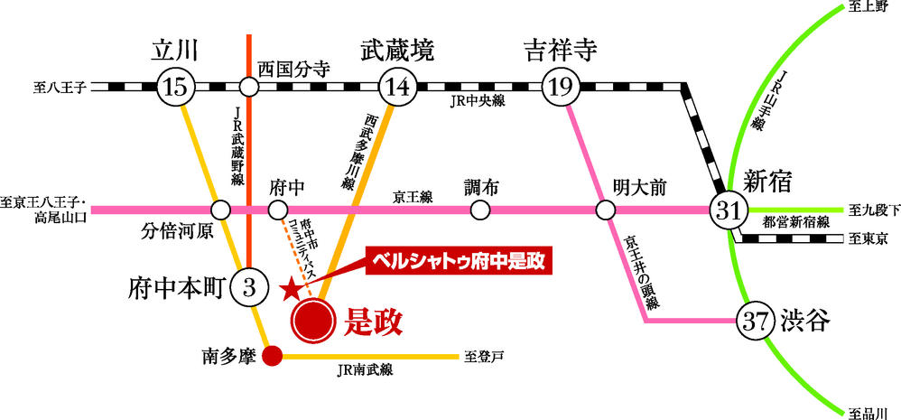 route map. Route map (train ・ bus)