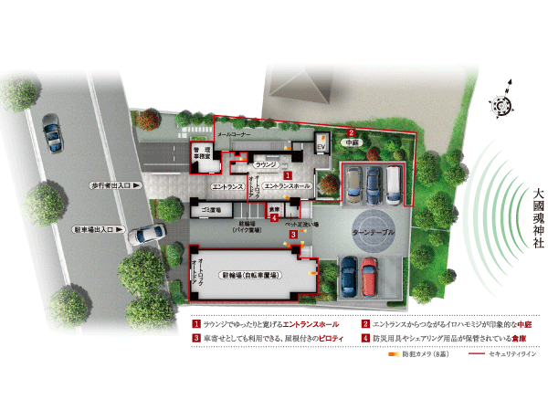 Shared facilities.  [Master plan image illustrations] It was divided as much as possible the approach of pedestrian and car, Safe design by walking car isolation. Also, Do not wet in the rain from the parking lot directly out possible approaches also provided, such as, It has extended the convenience of the residents. Further provided eight security cameras on site, It has a security system of the peace of mind. Other than, Fully-equipped pet such as foot washing place also to enable the coexistence of the warehouse and comfortable pet stores such as emergency supplies and sharing supplies. (Conceptual diagram)