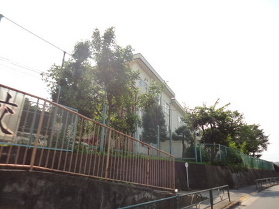 Junior high school. 597m until Kawaguchi junior high school (junior high school)