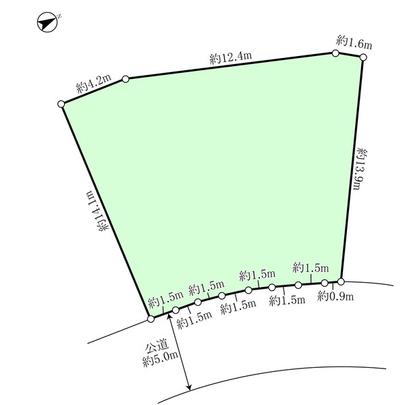 Compartment figure. Land plots