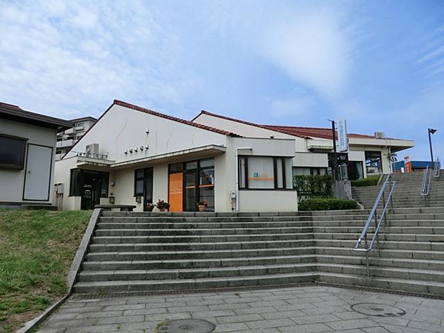 Hospital. Minami-Osawa 871m to clinic