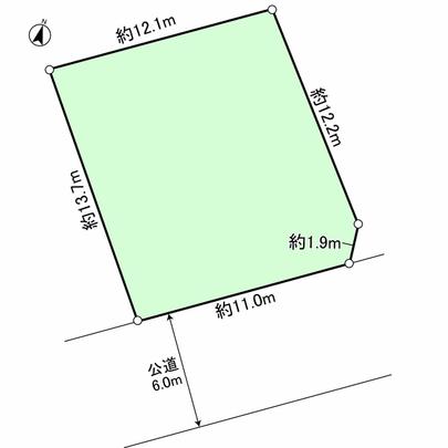 Compartment figure. Land plots