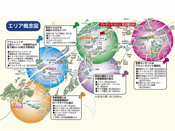Area conceptual diagram. Leafy residential area is Keio Horinouchi Station neighborhood where there is local. Quirky shopping facilities are lined to the wayside