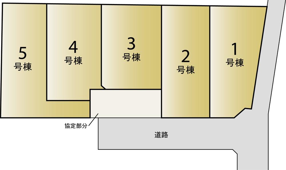 The entire compartment Figure. All five compartment, There is one compartment corner lot