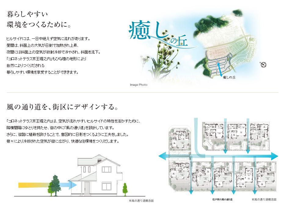 Other. The Hillside, There is a constantly flow into the air during the day.