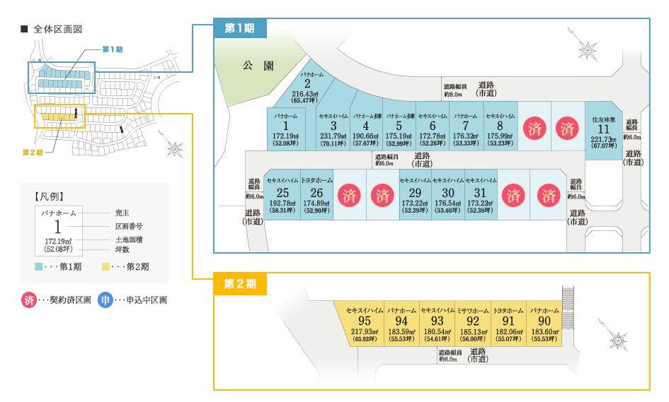 The entire compartment Figure. First phase ・ Phase II section view