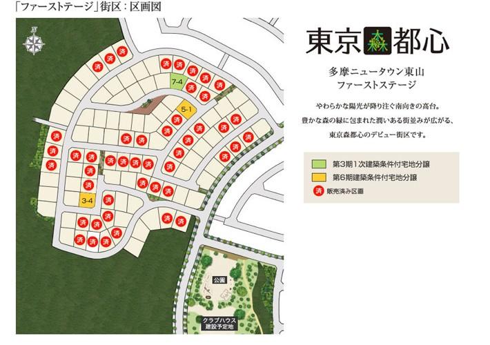 Compartment figure. Land prices -