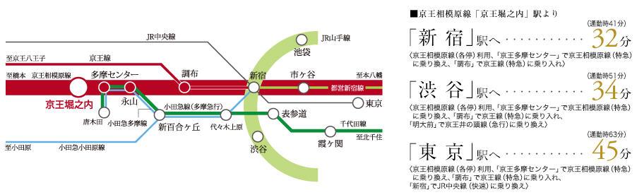 route map. In limited express service, More smoothly access to the city center! Express is operating in the Keio Sagamihara line by the timetable revision of February 2013. Access to the city center is now comfortable to more smoothly. 