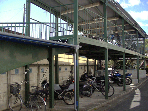 Other Equipment. Bicycle-parking space