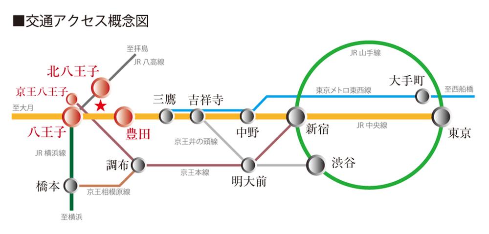 route map