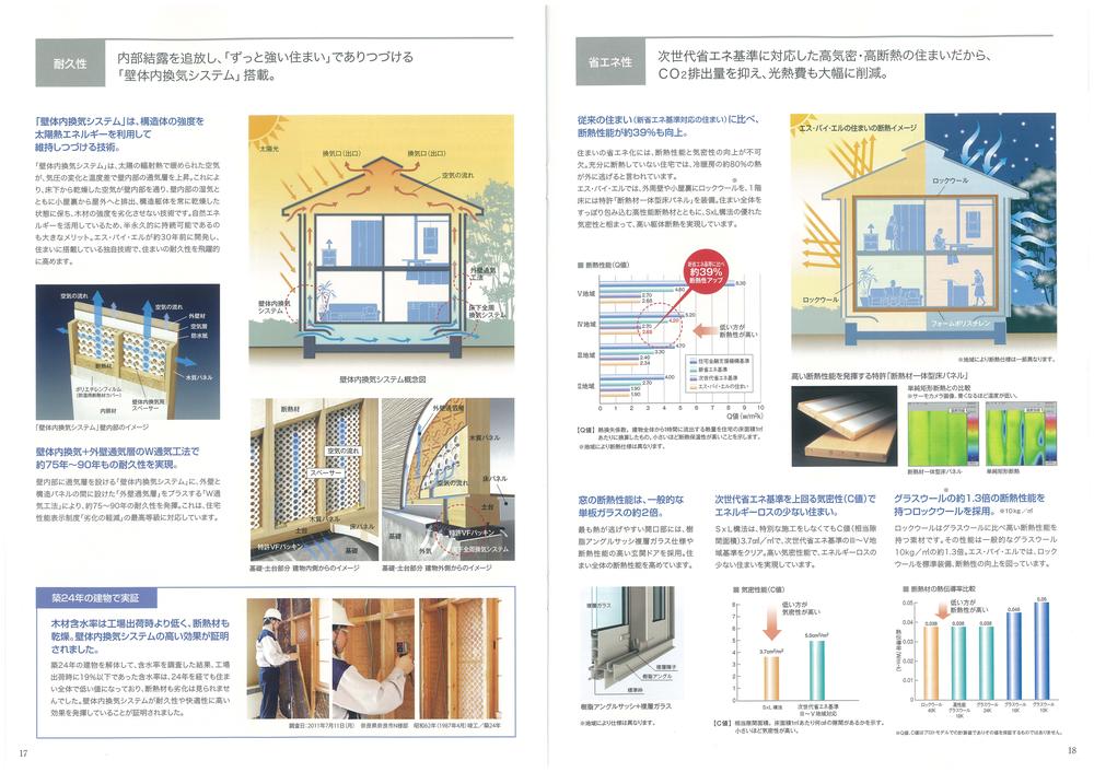 Building plan example (introspection photo). Our construction reference image