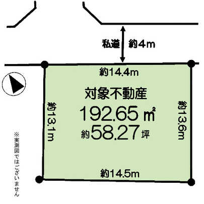 Compartment figure. Mato