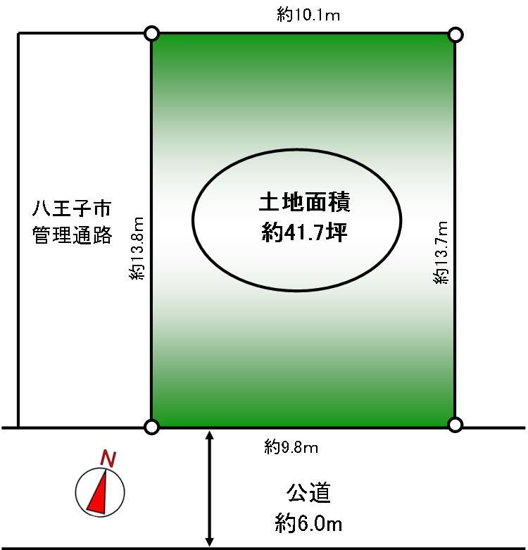 The entire compartment Figure. Compartment figure