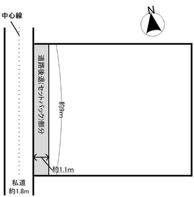 Compartment figure