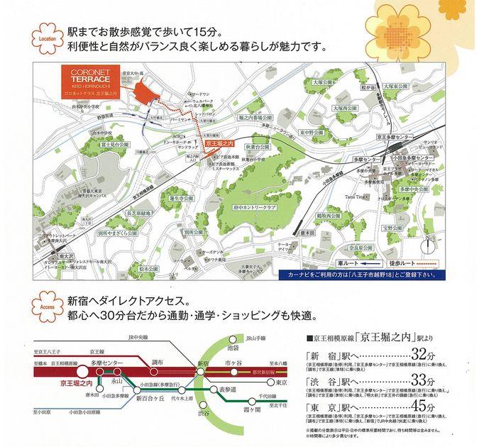 Local guide map