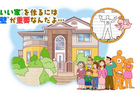 Construction ・ Construction method ・ specification. Earthquake resistance is on the outer wall ・ Fire-safety, Durable, Excellent further health-conscious, Use the Dairaito of Daiken Corporation