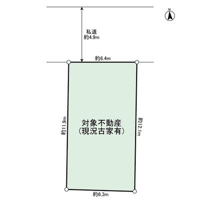 Compartment figure