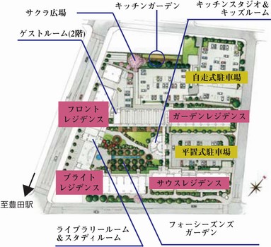 Site layout ※ It is those that caused draw on the basis of the drawings of the planning stage, from now on, And it may be subject to change by reason or the like on the construction. Also, Site of the southwest angle is not in this apartment owned land.