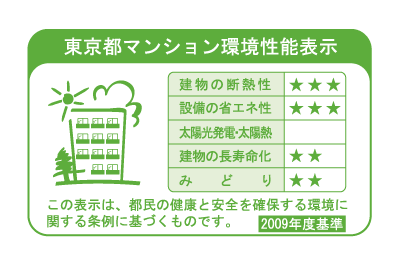 Building structure.  [Tokyo apartment environmental performance display]  ※ For more information see "Housing term large Dictionary"