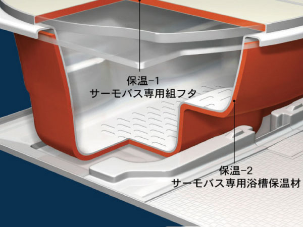 Bathing-wash room.  [Samobasu (warm bath)] Since the tub of hot water is less likely to cold, To additional heating is reduced, You can save energy costs. You can bathe at any time without having to worry about the time. (Conceptual diagram)