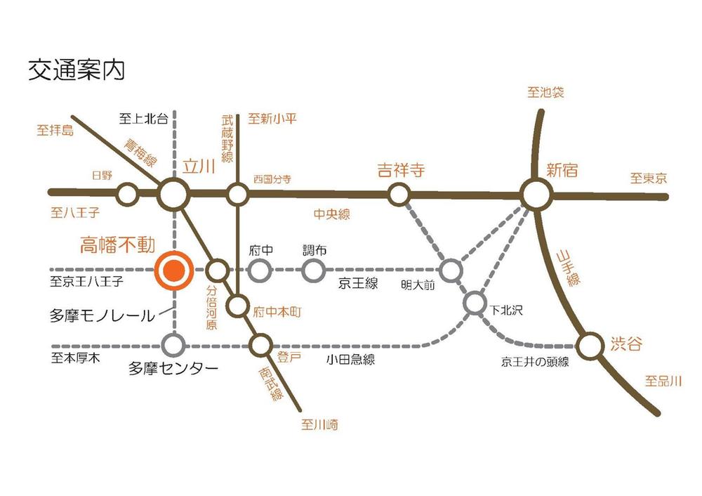 route map. In the Keio Line "Takahatafudo" use