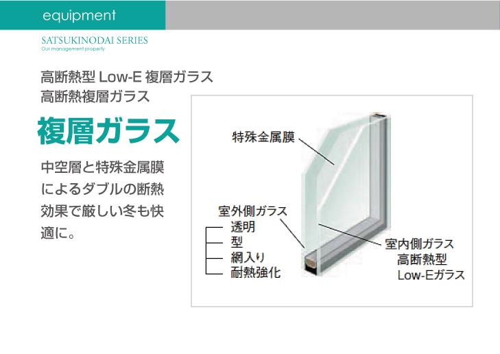 Other Equipment. Summer will increase the cooling efficiency to prevent solar heat from entering. Winter will keep a comfortable environment not escape the heating heat