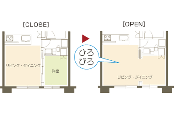 The slide wall to a wide living room open (slide Wall conceptual diagram)