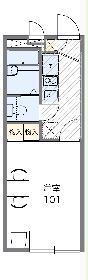 Building appearance