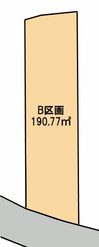 Compartment figure. Land price 31,800,000 yen, Land area 190.77 sq m