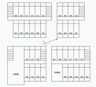 Other. It is the layout of the room