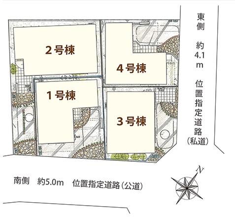 The entire compartment Figure. Compartment figure