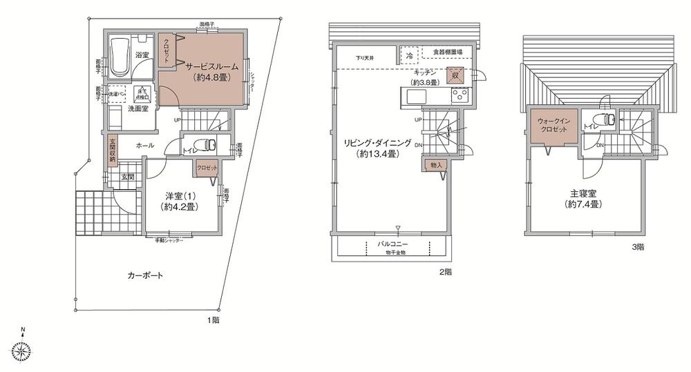 Floor plan. 590m 1 floor supermarket "Gourmet City to Sanzerize It has become a Itabashi Sanzerize store ", Other eateries and animal hospital, It is highly convenient facilities of life, such as bank.