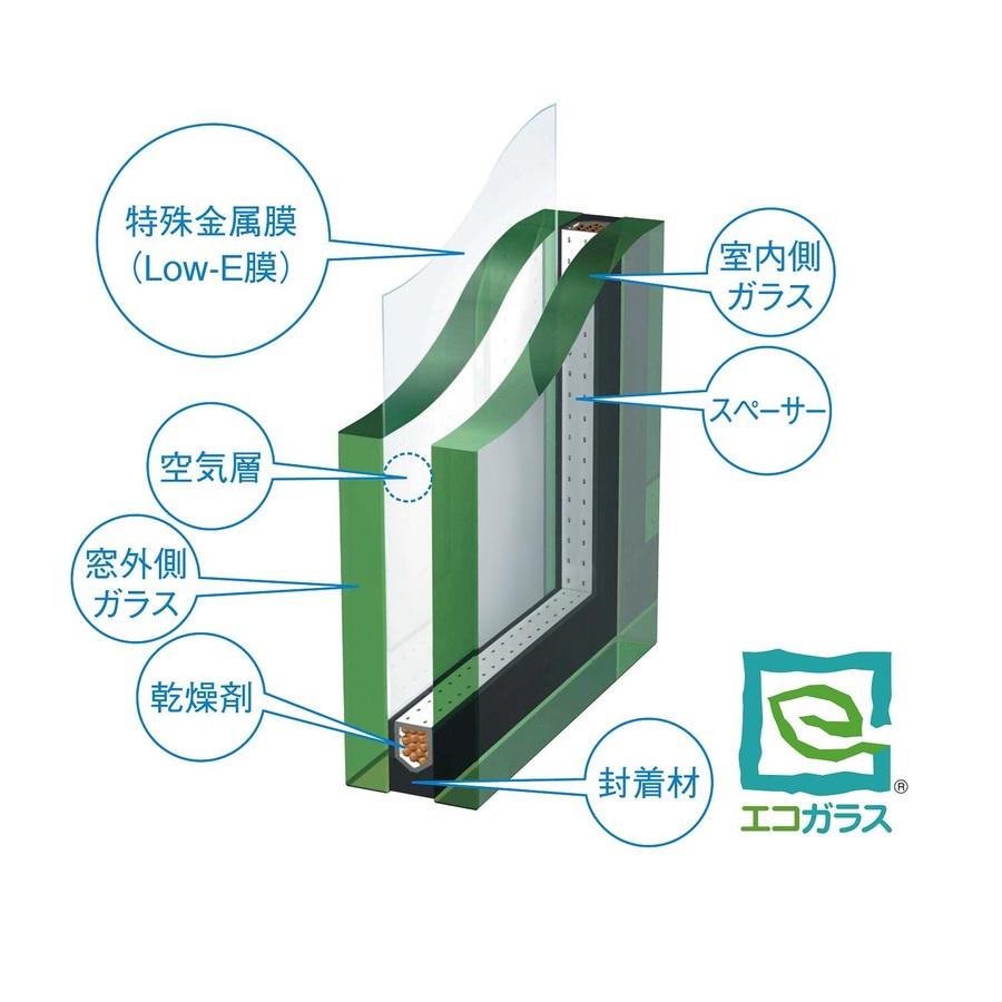 Other. Adopt a high thermal insulation LOW-E glass to double glazing