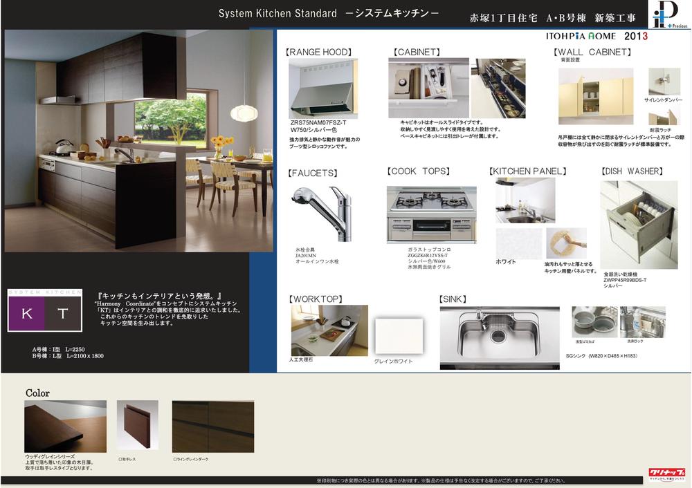 Other Equipment. The idea of ​​"kitchen interior. "