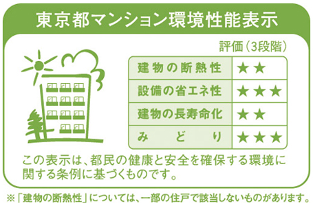Building structure.  [Tokyo apartment environmental performance display] Based on the efforts of the building environment plan that building owners will be submitted to the Tokyo Metropolitan Government, 4 will be evaluated in three stages for items. <Tokiwadai Garden Society> is, The environmentally friendly two star rated as level of more than than the level of laws and regulations related to building ask relates to two items, Environmental considerations with respect to the same level have acquired a three star rated as the most excellent level relates to two items.  ※ For more information see "Housing term large Dictionary"