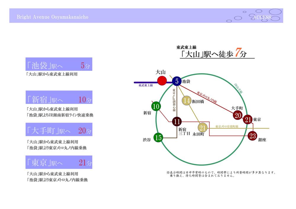 Other. route map