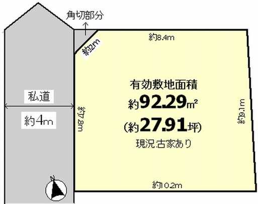 Compartment figure