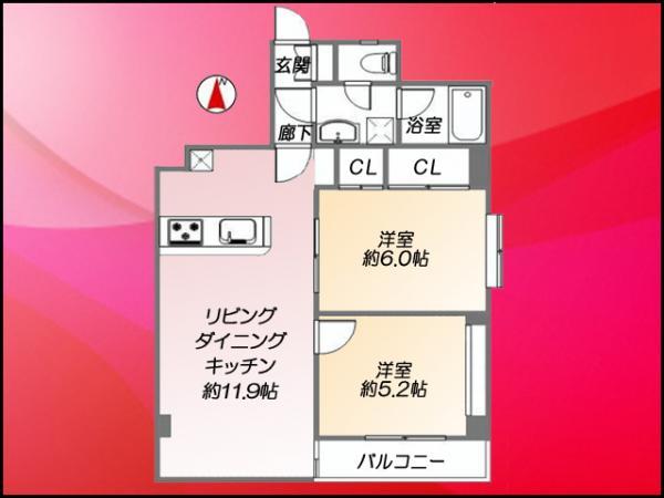 Floor plan. 2LDK, Price 25,800,000 yen, Occupied area 59.88 sq m , Balcony area 3.6 sq m