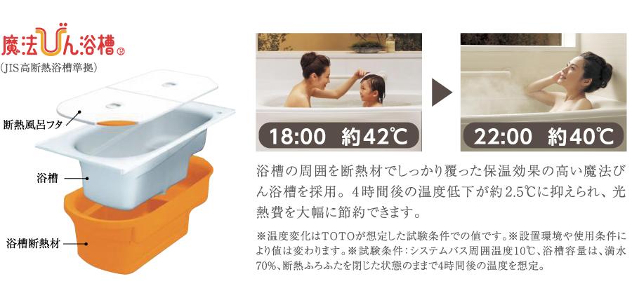 Other Equipment. Adopt a high thermos tub of the firm covers the heating effect in the thermal insulation material around the tub. Temperature decrease after 4 hours is reduced to about 2.5 ℃, You can save a lot of energy bills.