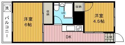 Floor plan. 2DK, Price 5.3 million yen, Occupied area 34.92 sq m , Balcony area 5.04 sq m