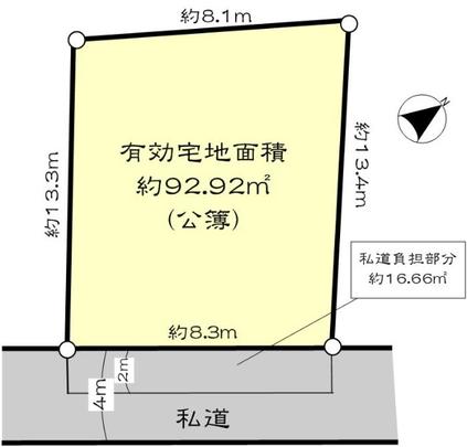 Compartment figure