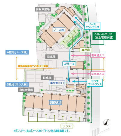 Shared facilities.  [Land plan with a sense of unity] "North Building" and between the two buildings of the "South Building" even on rainy days can be back and forth comfortable "corridor (" North Building " ・ Established the "South Building" contact passage) ". Also, Parking Lot ・ Bicycle shed ・ Because it can be integrally using a variety of shared facilities, such as meeting rooms, Life convenience is greatly expands. In addition of the four seasons the planting site flowers and color in green, With private garden of the "North Building", It brings the green of moisture. (Site conceptual diagram)