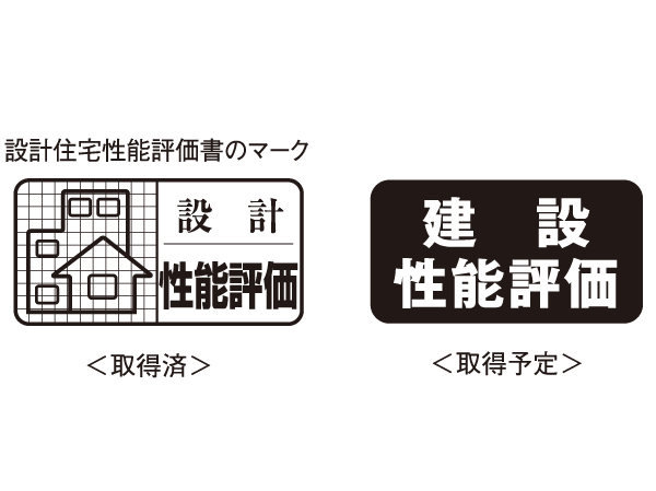 Building structure.  [Housing Performance Evaluation (design ・ construction)] The third-party organization that has received the registration of the Minister of Land, Infrastructure and Transport, At the time of stability and fire of the structure of the house, such as safety, We strictly evaluated for each performance. The comparison is easy to evaluation are displayed in grade and numbers, It is objective and fair. In the "Adenium Oyama-cho", All houses get this "design Housing Performance Evaluation Report". Further, after completion, The "construction Housing Performance Evaluation Report" is all houses to be acquired.  ※ For more information see "Housing term large Dictionary"