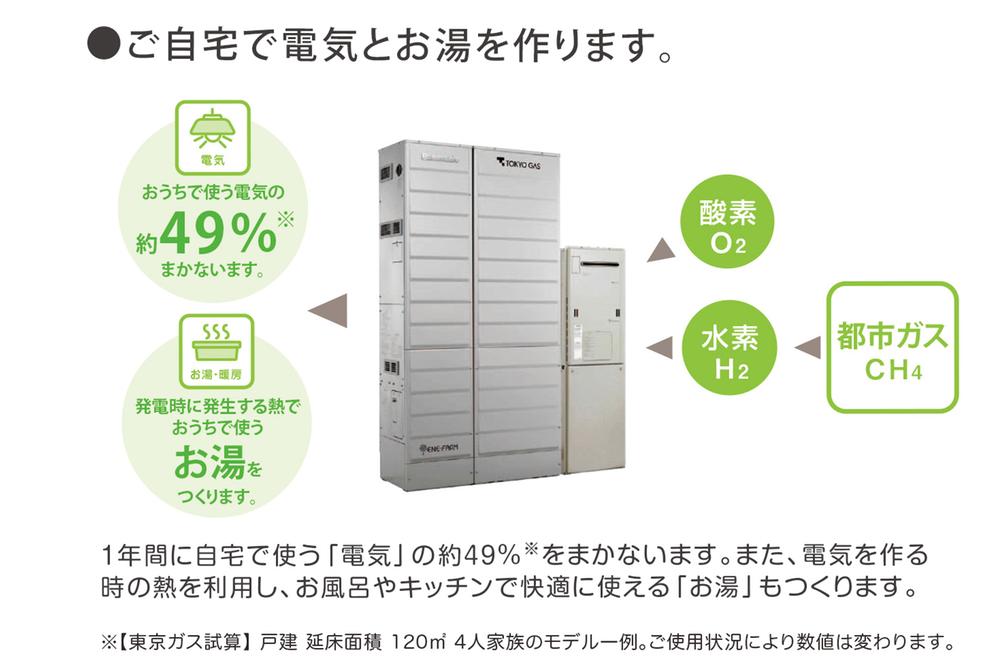 Power generation ・ Hot water equipment