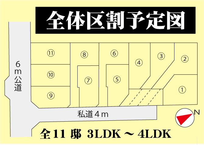 The entire compartment Figure. The entire sectioning view