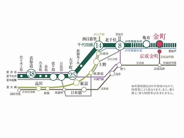 Chiyoda Line and rode on the JR Joban Line, In Keisei Kanamachi Line, Nimble access to the city center (access diagram)