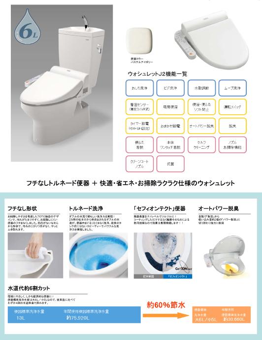 Other Equipment. Energy saving ・ Water-saving ・ Cleaning Ease Washlet toilet