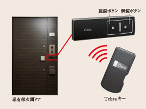 Security.  [Tebra key] Hands-free electric key system "Tebra" is, Locked from authentication ・ It is keyless entry technology that can unlock. (Conceptual diagram ・ Same specifications)