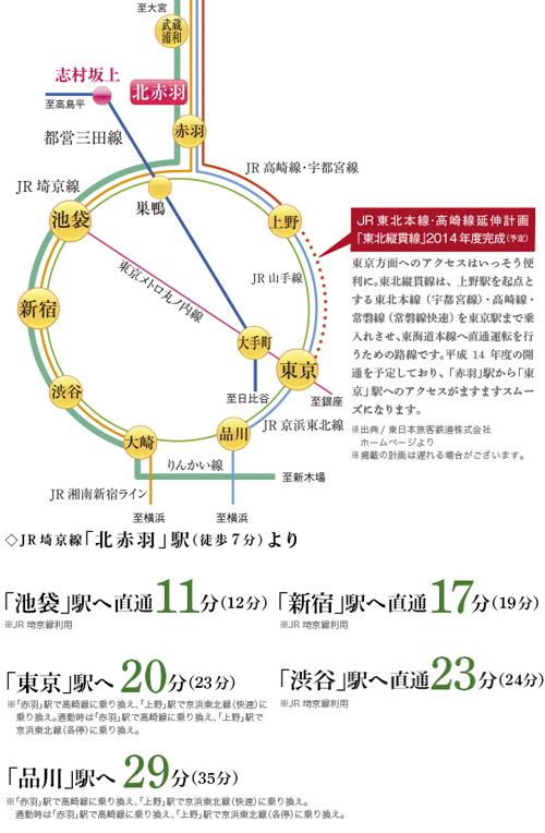 Access view.  ※ During the time required during the day normal, () Is slightly different by the time zone in what at the time of commuting. transfer, Waiting time is not included. The time required depends on the time of day. Ride time will vary depending on traffic conditions (traffic access view)